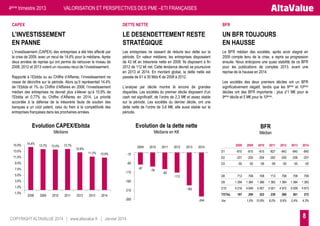 4ème trimestre 2013

VALORISATION ET PERSPECTIVES DES PME –ETI FRANÇAISES

CAPEX

DETTE NETTE

BFR

L’INVESTISSEMENT
EN PANNE

LE DESENDETTEMENT RESTE
STRATÉGIQUE

UN BFR TOUJOURS
EN HAUSSE

L’investissement (CAPEX) des entreprises a été très affecté par
la crise de 2009, avec un recul de 14,6% pour la médiane. Après
deux années de reprise qui ont permis de retrouver le niveau de
2008, 2012 et 2013 voient un nouveau recul de l’investissement.

Les entreprises ne cessent de réduire leur dette sur la
période. En valeur médiane, les entreprises disposaient
de 43 k€ en trésorerie nette en 2008. Ils disposent à fin
2012 de 112 k€ net. Cette tendance devrait se poursuivre
en 2013 et 2014. En montant global, la dette nette est
passée de 61 à 30 Mds € de 2008 à 2012.

Le BFR médian des sociétés, après avoir stagné en
2009 compte tenu de la crise, a repris sa progression
ensuite. Nous anticipons une quasi stabilité de ce BFR
pour les publications de comptes 2013, avant une
reprise de la hausse en 2014.

Rapporté à l’Ebitda ou au Chiffre d’Affaires, l’investissement ne
cesse de décroître sur la période. Alors qu’il représentait 14,4%
de l’Ebitda et 1% du Chiffre d’Affaires en 2008, l’investissement
médian des entreprises ne devrait plus s’élever qu’à 10,9% de
l’Ebitda et 0,77% du Chiffre d’Affaires en 2014. La priorité
accordée à la défense de la trésorerie faute de soutien des
banques a un coût patent, celui du frein à la compétitivité des
entreprises françaises dans les prochaines années.

L’analyse par décile montre là encore de grandes
disparités. Les sociétés du premier décile disposent d’un
cash net significatif, de l’ordre de 2,3 M€ et assez stable
sur la période. Les sociétés du dernier décile, ont une
dette nette de l’ordre de 3,6 M€, elle aussi stable sur la
période.

Evolution CAPEX/Ebitda
15.0%

Evolution de la dette nette

Médiane

Médiane en K€

14.4%

13.7%

13.5%

13.7%

13.0%

11.2%

10.9%

BFR
Médian

2012

7.0%

-110

5.0%
3.0%

-78

-92

-210
2008

2009

2010

2011

2012

2013

2014

2014

-815

-815

-815

-827

-842

-845

-845

-201

-200

-204

-202

-205

-206

-207

-55

-55

-56

-56

-55

-55

-55

712

708

708

713

708

709

709

1 394

1 384

1 386

1 383

1 384

1 384

1 383

D10

-112

-160

1.0%

2013

D9

-60
-67

2012

5 216

4 949

5 007

5 051

4 972

5 009

4 973

197

200

222

239

260

261

272

1,6% 10,8%

8,0%

8,8%

0,4%

4,3%

2014

-10

9.0%

2011

D8

2013

2010

D3

2011

2009

D2

2010

2008
D1

2009

12.6%

11.0%

-1.0%

Les sociétés des deux premiers déciles ont un BFR
significativement négatif, tandis que les 9ème et 10ème
déciles ont des BFR importants : plus d’1 M€ pour le
9ème décile et 5 M€ pour le 10ème.

-182

TOTAL
-260

COPYRIGHT ALTAVALUE 2014 | www.altavalue.fr | Janvier 2014

-244

Var.

8

 