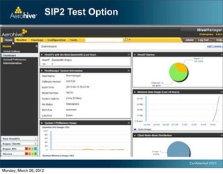 SIP2 for ILS | PDF
