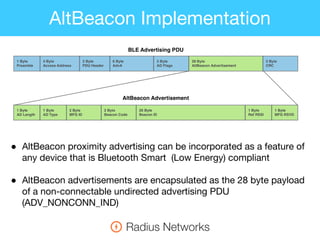AltBeacon Implementation
● AltBeacon proximity advertising can be incorporated as a feature of
any device that is Bluetooth Smart (Low Energy) compliant
● AltBeacon advertisements are encapsulated as the 28 byte payload
of a non-connectable undirected advertising PDU
(ADV_NONCONN_IND)
 