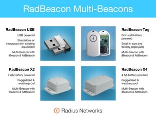 RadBeacon Multi-Beacons
RadBeacon X2
2 AA battery powered
Ruggedized &
weatherproof
Multi-Beacon with
iBeacon & AltBeacon
RadBeacon USB
USB powered
Standalone or
integrated with existing
equipment
Multi-Beacon with
iBeacon & AltBeacon
RadBeacon Tag
Coin-cell battery
powered
Small in size and
flexibly deployable
Multi-Beacon with
iBeacon & AltBeacon
RadBeacon X4
4 AA battery powered
Ruggedized &
weatherproof
Multi-Beacon with
iBeacon & AltBeacon
 