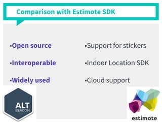 ■Open source
■Interoperable
■Widely used
■Support for stickers
■Indoor Location SDK
■Cloud support
Comparison with Estimote SDK
 