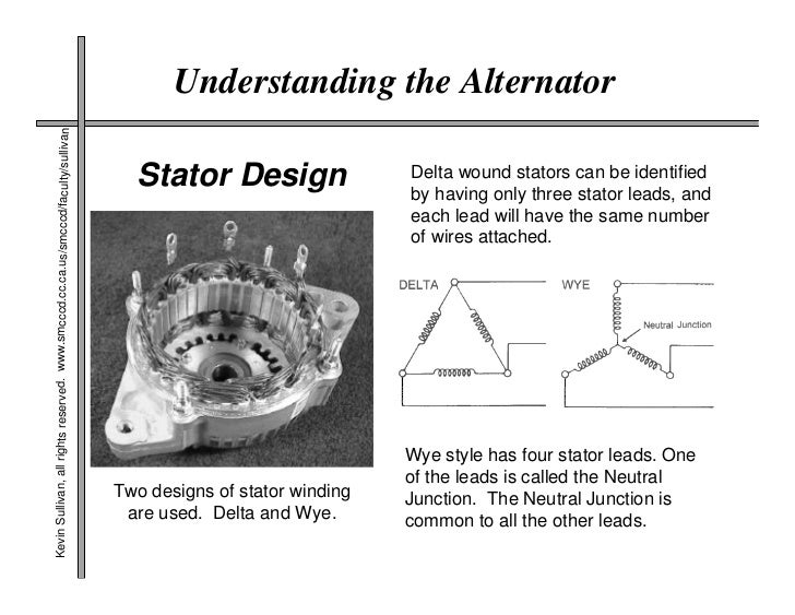 Alternator Winding single phase alternator wiring 