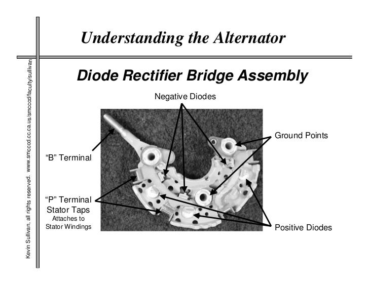 Alternator Winding two wire alternator regulator schematic 