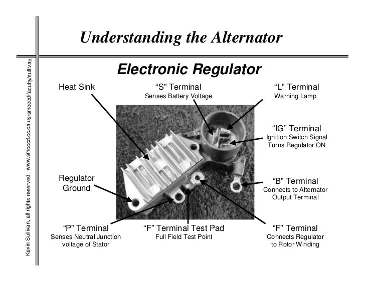 Alternator Winding nippondenso voltage regulator wiring diagram 