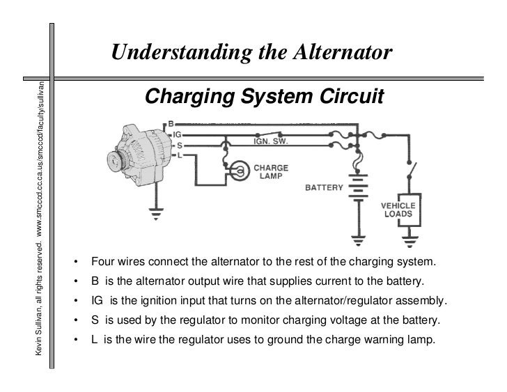 cs144 alternator wiring delco remy alternator wiring cs144 alternator wiring delco remy alternator wiring