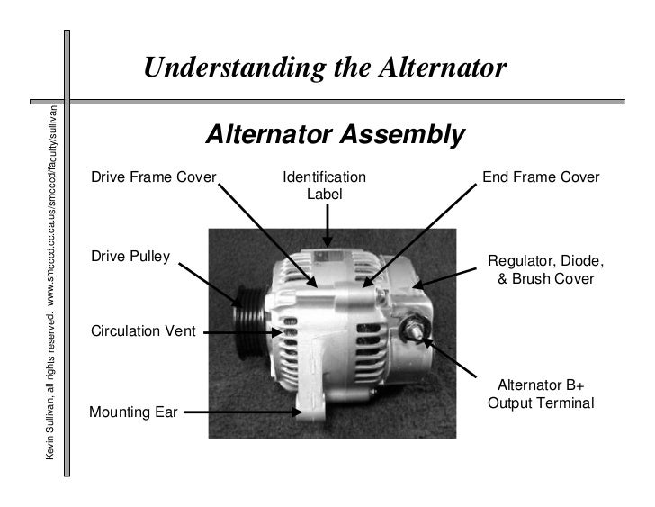 Alternator Winding 3 wire stator wiring diagram 