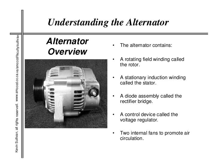 Alternator Winding