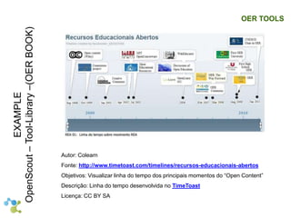 Autor: Colearn 
Fonte: http://www.timetoast.com/timelines/recursos-educacionais-abertos 
Objetivos: Visualizar linha do tempo dos principais momentos do “Open Content” 
Descrição: Linha do tempo desenvolvida no TimeToast 
Licença: CC BY SA 
EXAMPLE 
OpenScout – Tool-Library –(OER BOOK) 
OER TOOLS 
 