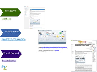 interactive 
Feedback 
collaboration 
Collective construction 
Social Network 
dissemination 
Autor: Colearn 
Fonte: http://www.timetoast.com/timelines/recursos-educacionais-abertos 
Objetivos: Visualizar linha do tempo dos principais momentos do “Open Content” 
Descrição: Linha do tempo desenvolvida no TimeToast 
Licença: CC BY SA 
 