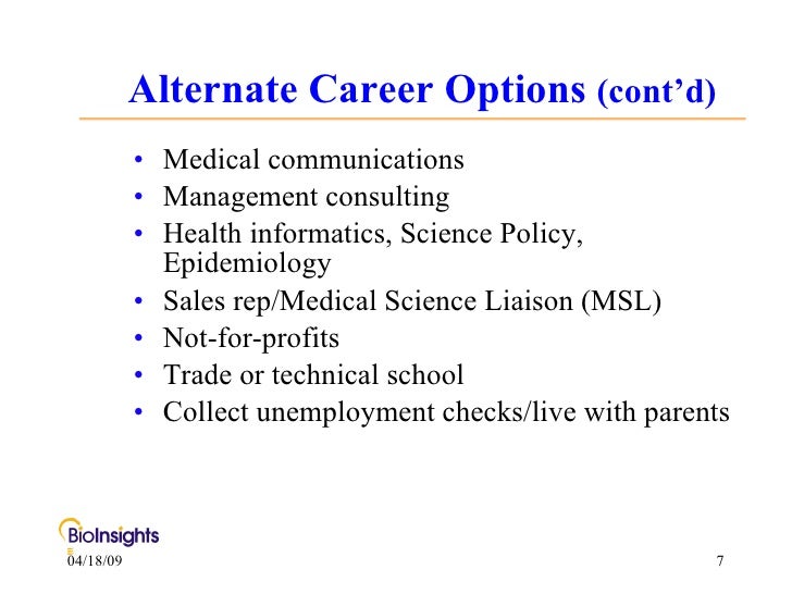 Options trader career path