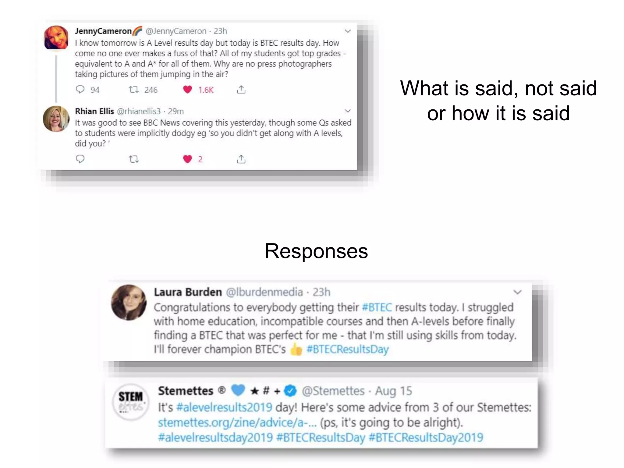 What is said, not said
or how it is said
Responses
 