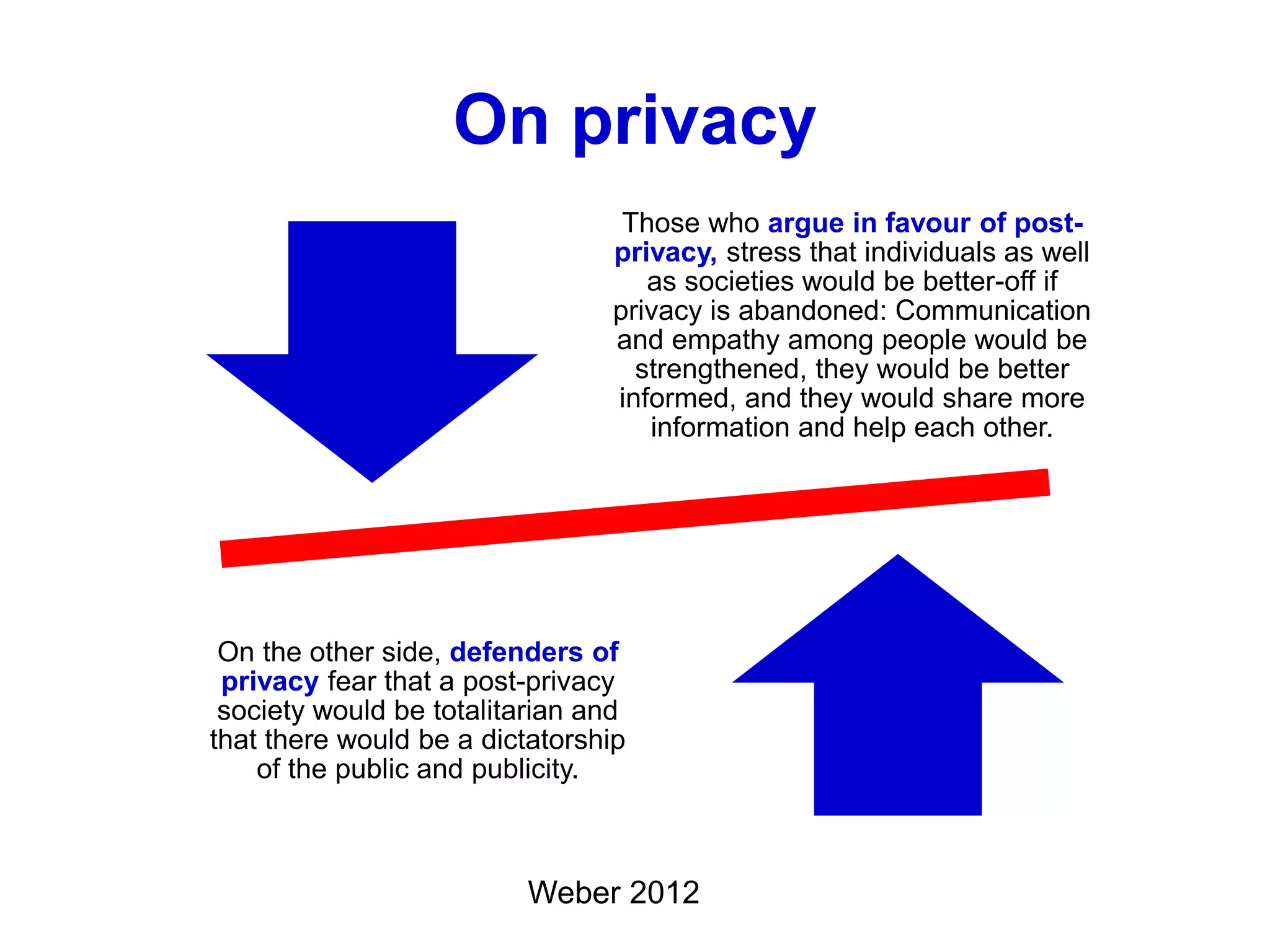 On privacy
Those who argue in favour of post-
privacy, stress that individuals as well
as societies would be better-off if
privacy is abandoned: Communication
and empathy among people would be
strengthened, they would be better
informed, and they would share more
information and help each other.
On the other side, defenders of
privacy fear that a post-privacy
society would be totalitarian and
that there would be a dictatorship
of the public and publicity.
Weber 2012
 
