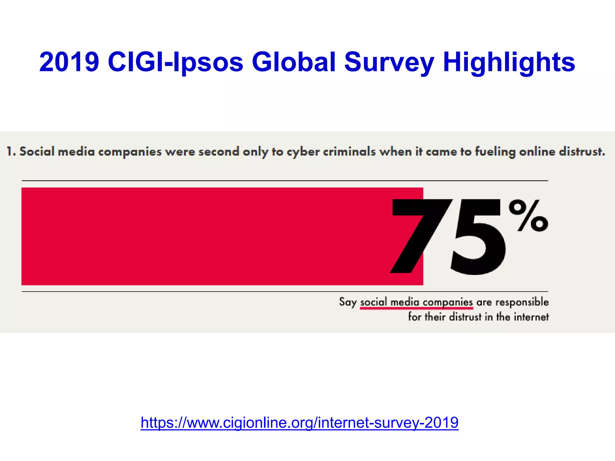 2019 CIGI-Ipsos Global Survey Highlights
https://www.cigionline.org/internet-survey-2019
 