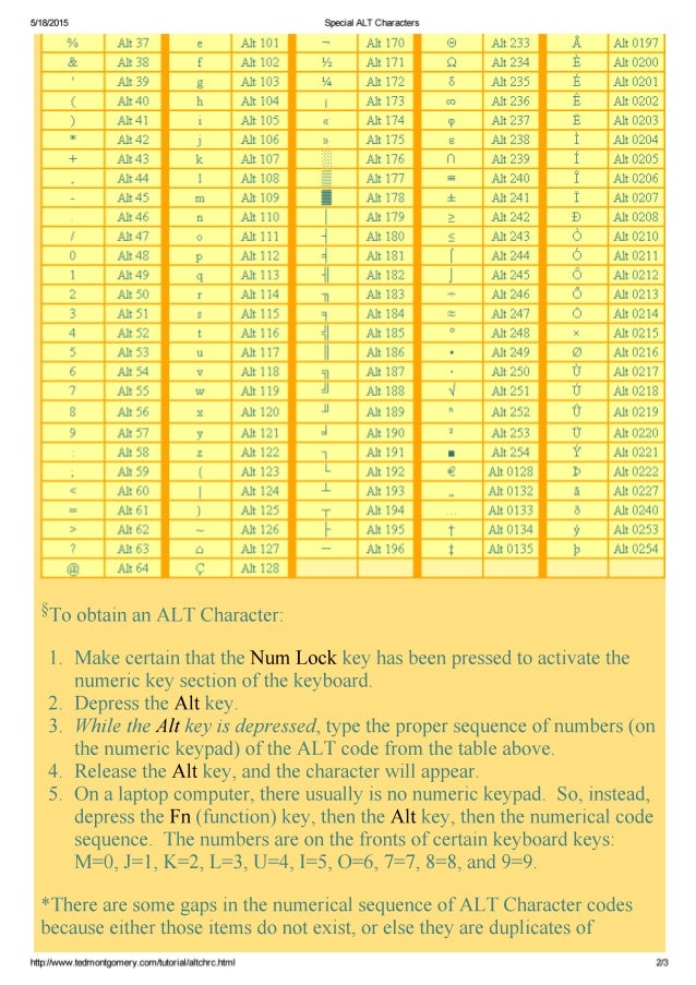 Alt codes full list