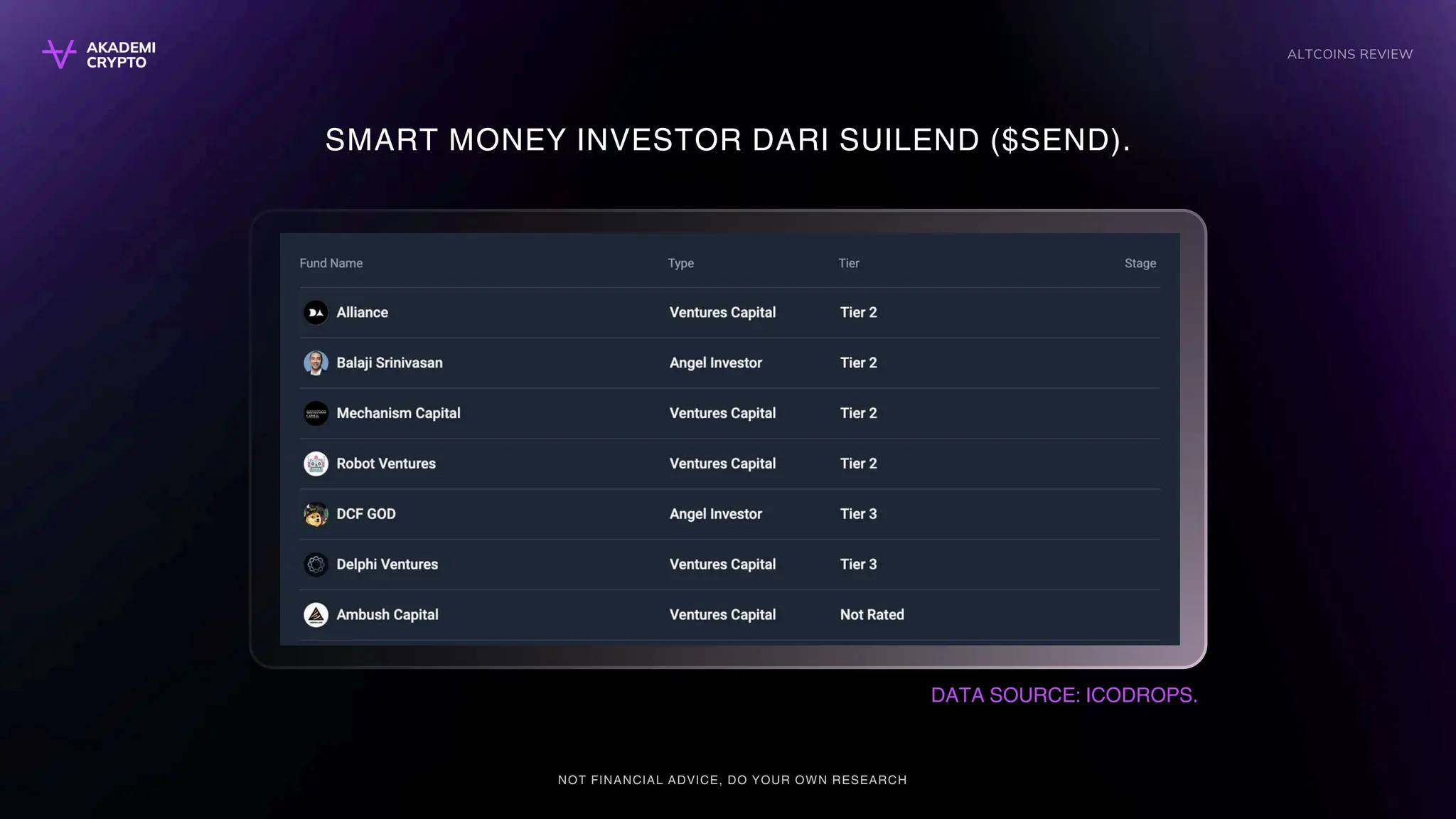 ALTCOINS akademi kiripto k REVIEW #4.pdf