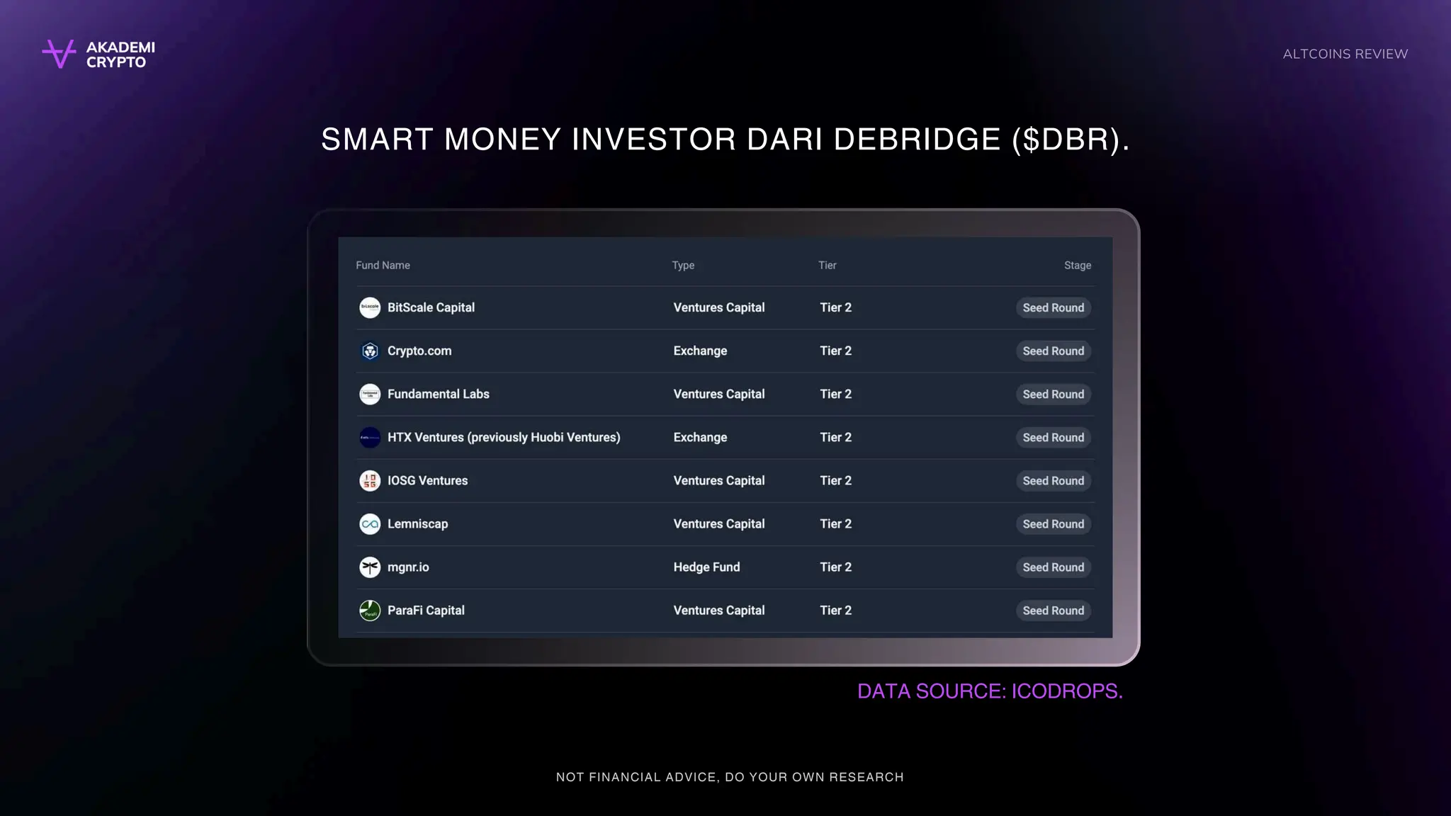 ALTCOINS akademi kiripto k REVIEW #4.pdf