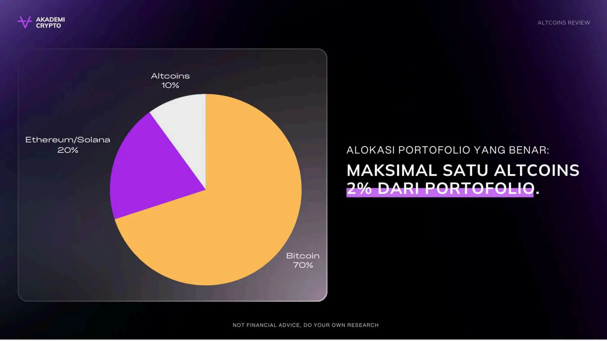 ALTCOINS akademi kiripto k REVIEW #4.pdf