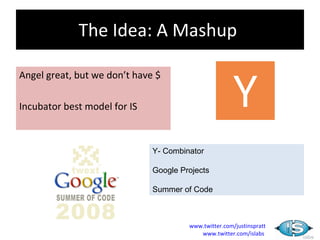 The Idea: A Mashup

Angel great, but we don’t have $

Incubator best model for IS



                              Y- Combinator

                              Google Projects

                              Summer of Code



                                       www.twitter.com/justinspratt
                                          www.twitter.com/islabs
 