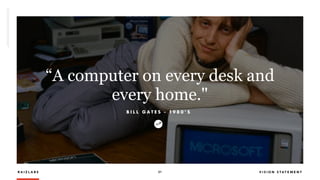 R A I Z L A B S 21 V I S I O N S T A T E M E N T
“A computer on every desk and
every home."
B I L L G A T E S - 1 9 8 0 ’ S
 