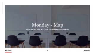 R A I Z L A B S 46
START AT THE END, MAP, ASK THE EXPERTS AND TARGET
Monday - Map
M O N D A Y
 