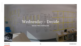 R A I Z L A B S 52
DECIDE AND STORYBOARD
Wednesday - Decide
W E D N E S D A Y
 