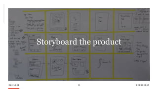 R A I Z L A B S 54 W E D N E S D A Y
Storyboard the product
 
