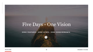 R A I Z L A B S 58 S H A R E D V I S I O N
Five Days - One Vision
Z E R O F E A T U R E S , Z E R O S C O P E , Z E R O R E Q U I R E M E N T S
 