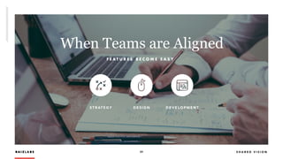 R A I Z L A B S 59 S H A R E D V I S I O N
When Teams are Aligned
R A I Z L A B S
S T R AT E G Y D E V E L O P M E N TD E S I G N
F E A T U R E S B E C O M E E A S Y
 