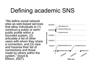 Defining academic SNS
“We define social network
sites as web-based services
that allow individuals to (1)
construct a publ...