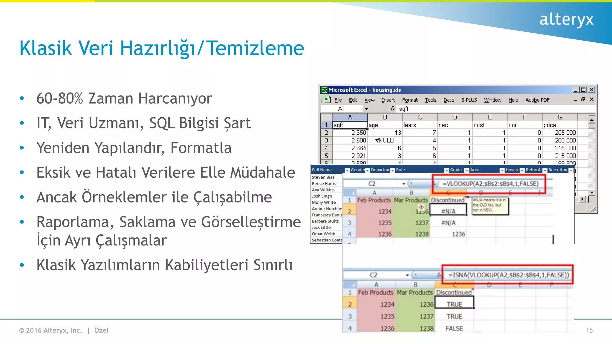© 2016 Alteryx, Inc. | Özel
Klasik Veri Hazırlığı/Temizleme
• 60-80% Zaman Harcanıyor
• IT, Veri Uzmanı, SQL Bilgisi Şart
• Yeniden Yapılandır, Formatla
• Eksik ve Hatalı Verilere Elle Müdahale
• Ancak Örneklemler ile Çalışabilme
• Raporlama, Saklama ve Görselleştirme
İçin Ayrı Çalışmalar
• Klasik Yazılımların Kabiliyetleri Sınırlı
15
 
