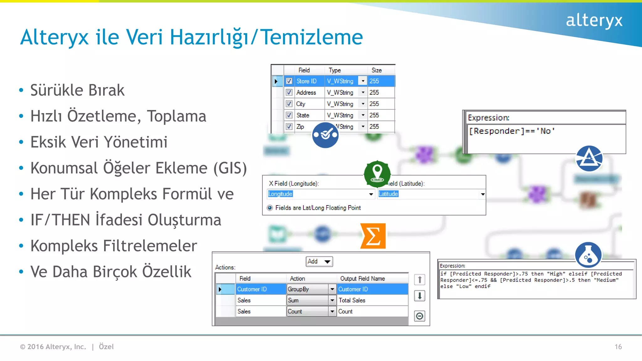 © 2016 Alteryx, Inc. | Özel
Alteryx ile Veri Hazırlığı/Temizleme
• Sürükle Bırak
• Hızlı Özetleme, Toplama
• Eksik Veri Yönetimi
• Konumsal Öğeler Ekleme (GIS)
• Her Tür Kompleks Formül ve
• IF/THEN İfadesi Oluşturma
• Kompleks Filtrelemeler
• Ve Daha Birçok Özellik
16
 