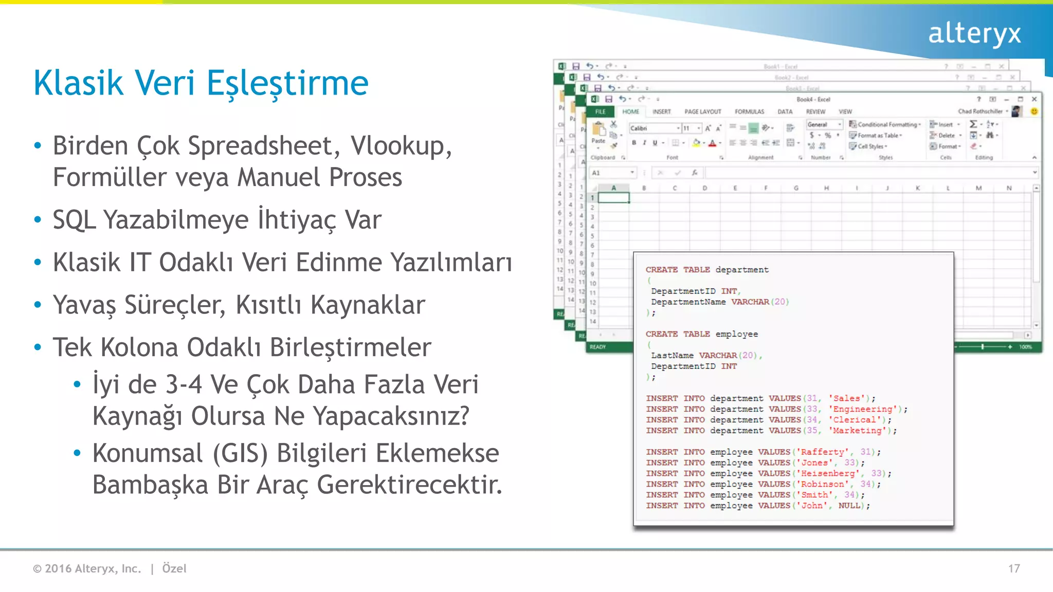 © 2016 Alteryx, Inc. | Özel
Klasik Veri Eşleştirme
• Birden Çok Spreadsheet, Vlookup,
Formüller veya Manuel Proses
• SQL Yazabilmeye İhtiyaç Var
• Klasik IT Odaklı Veri Edinme Yazılımları
• Yavaş Süreçler, Kısıtlı Kaynaklar
• Tek Kolona Odaklı Birleştirmeler
• İyi de 3-4 Ve Çok Daha Fazla Veri
Kaynağı Olursa Ne Yapacaksınız?
• Konumsal (GIS) Bilgileri Eklemekse
Bambaşka Bir Araç Gerektirecektir.
17
 