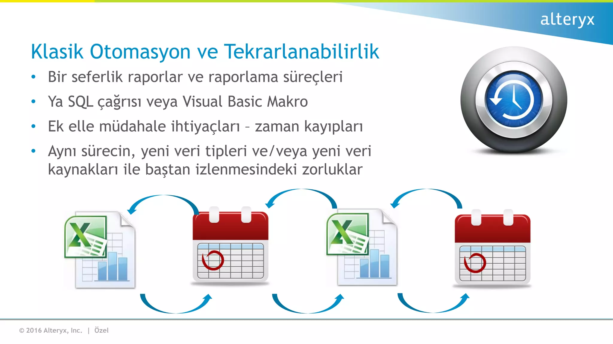 © 2016 Alteryx, Inc. | Özel
• Bir seferlik raporlar ve raporlama süreçleri
• Ya SQL çağrısı veya Visual Basic Makro
• Ek elle müdahale ihtiyaçları – zaman kayıpları
• Aynı sürecin, yeni veri tipleri ve/veya yeni veri
kaynakları ile baştan izlenmesindeki zorluklar
Klasik Otomasyon ve Tekrarlanabilirlik
 