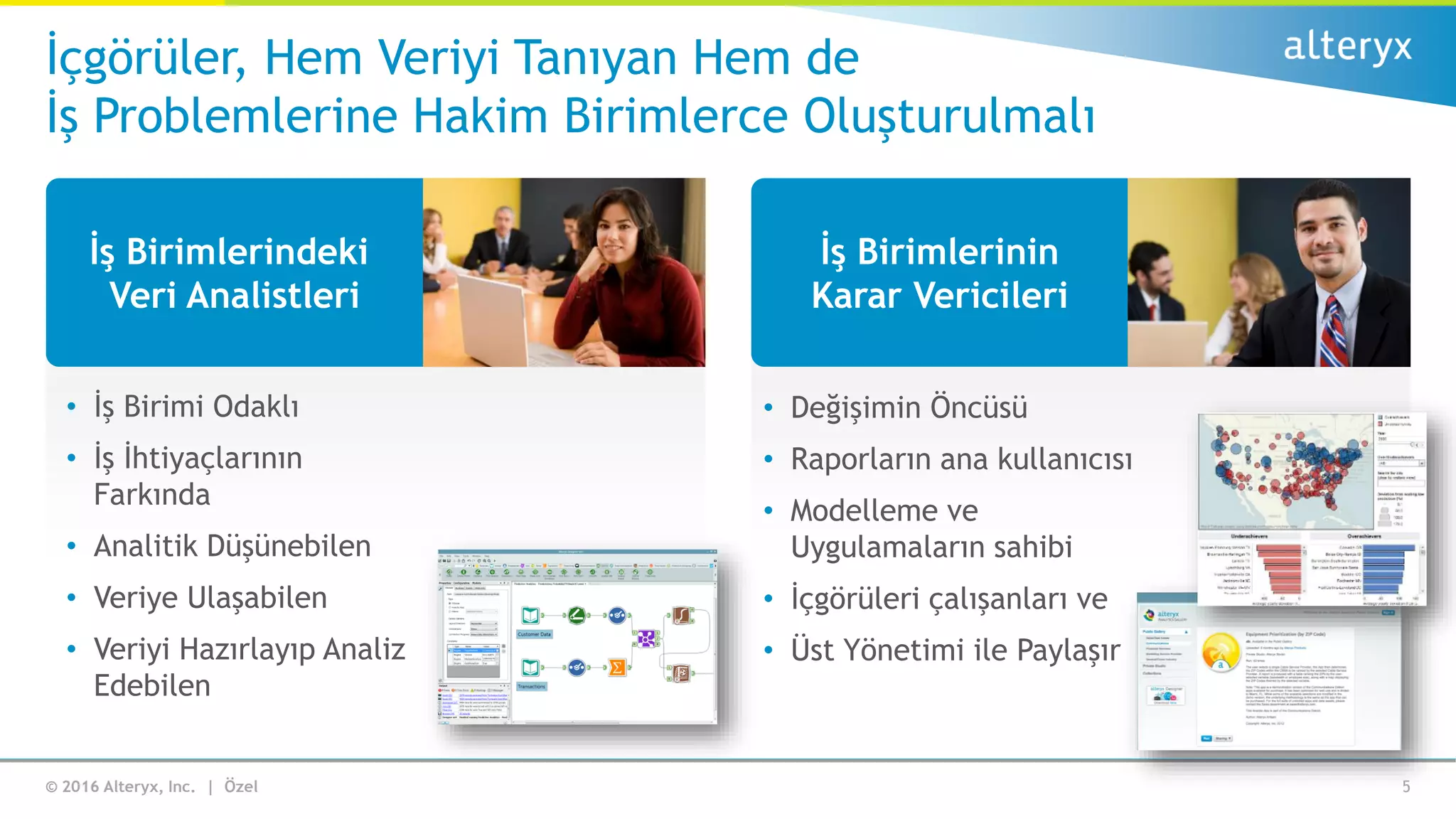 © 2016 Alteryx, Inc. | Özel
İçgörüler, Hem Veriyi Tanıyan Hem de
İş Problemlerine Hakim Birimlerce Oluşturulmalı
5
• İş Birimi Odaklı
• İş İhtiyaçlarının
Farkında
• Analitik Düşünebilen
• Veriye Ulaşabilen
• Veriyi Hazırlayıp Analiz
Edebilen
• Değişimin Öncüsü
• Raporların ana kullanıcısı
• Modelleme ve
Uygulamaların sahibi
• İçgörüleri çalışanları ve
• Üst Yönetimi ile Paylaşır
İş Birimlerindeki
Veri Analistleri
İş Birimlerinin
Karar Vericileri
 
