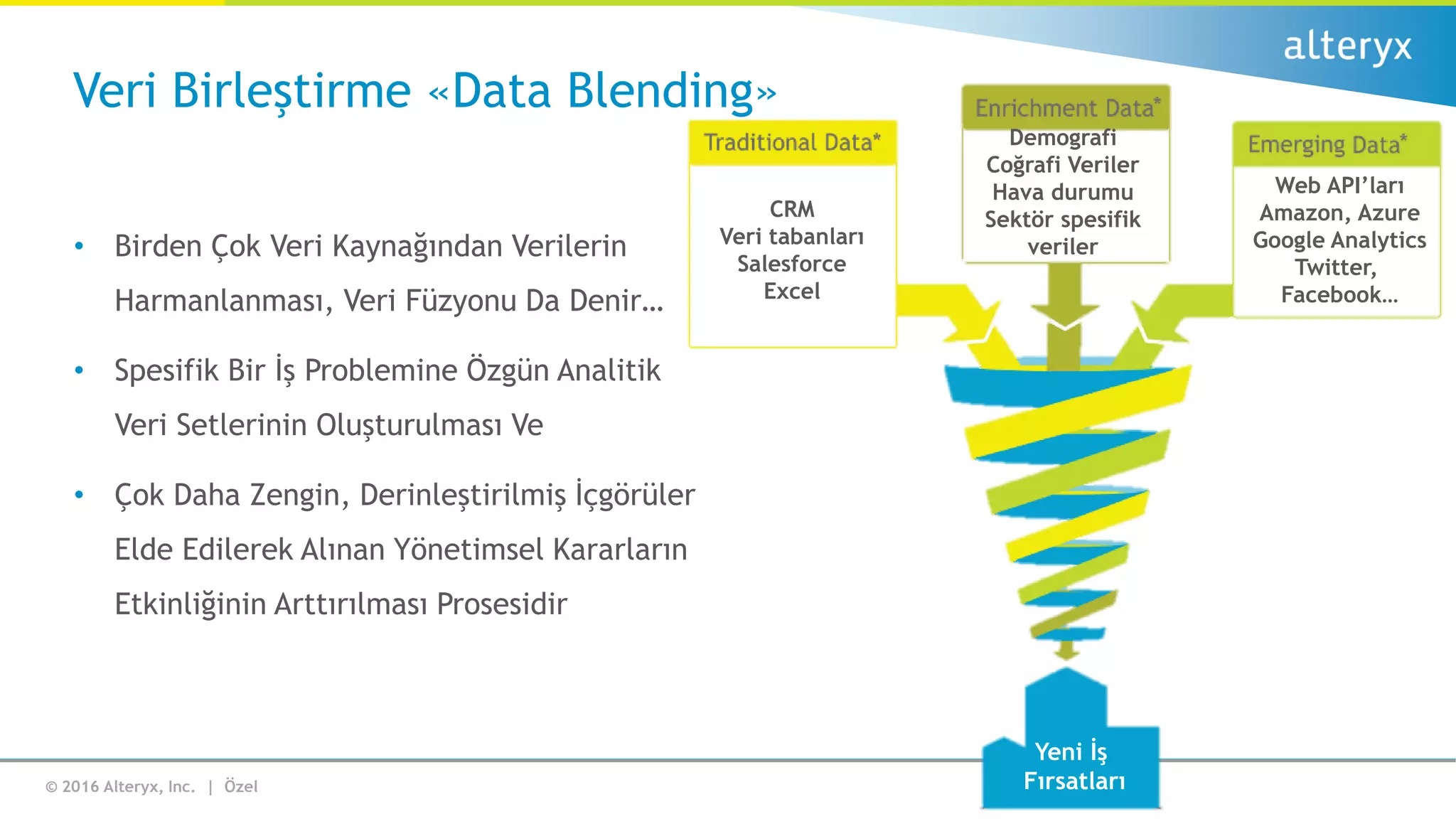 © 2016 Alteryx, Inc. | Özel
• Birden Çok Veri Kaynağından Verilerin
Harmanlanması, Veri Füzyonu Da Denir…
• Spesifik Bir İş Problemine Özgün Analitik
Veri Setlerinin Oluşturulması Ve
• Çok Daha Zengin, Derinleştirilmiş İçgörüler
Elde Edilerek Alınan Yönetimsel Kararların
Etkinliğinin Arttırılması Prosesidir
Veri Birleştirme «Data Blending»
CRM
Veri tabanları
Salesforce
Excel
Web API’ları
Amazon, Azure
Google Analytics
Twitter,
Facebook…
Demografi
Coğrafi Veriler
Hava durumu
Sektör spesifik
veriler
Yeni İş
Fırsatları
 