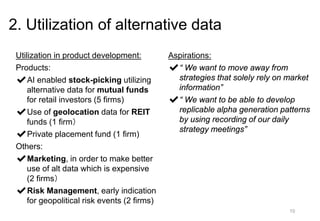 Utilization in product development:
Products:
✔AI enabled stock-picking utilizing
alternative data for mutual funds
for re...