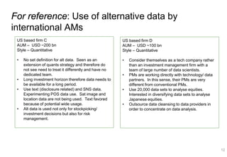For reference: Use of alternative data by
international AMs
12
US based firm C
AUM – USD ~200 bn
Style – Quantitative
• No...