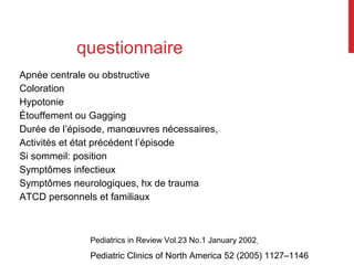 questionnaire
Apnée centrale ou obstructive
Coloration
Hypotonie
Étouffement ou Gagging
Durée de l’épisode, manœuvres nécessaires,
Activités et état précédent l’épisode
Si sommeil: position
Symptômes infectieux
Symptômes neurologiques, hx de trauma
ATCD personnels et familiaux
Pediatrics in Review Vol.23 No.1 January 2002,
Pediatric Clinics of North America 52 (2005) 1127–1146
 