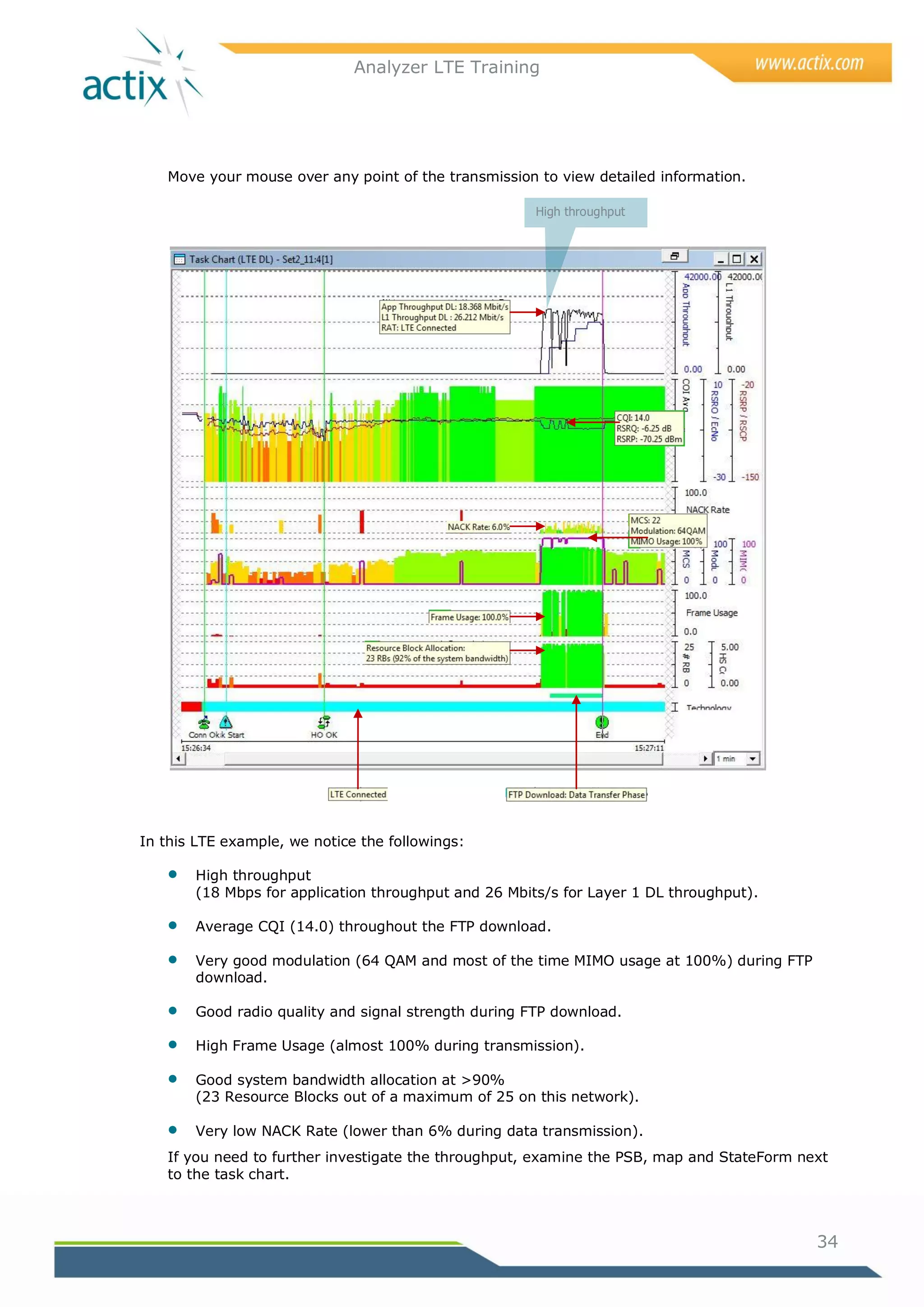 Analyzer LTE Training




   Move your mouse over any point of the transmission to view detailed information.

                                                      High throughput




In this LTE example, we notice the followings:

      High throughput
       (18 Mbps for application throughput and 26 Mbits/s for Layer 1 DL throughput).

      Average CQI (14.0) throughout the FTP download.

      Very good modulation (64 QAM and most of the time MIMO usage at 100%) during FTP
       download.

      Good radio quality and signal strength during FTP download.

      High Frame Usage (almost 100% during transmission).

      Good system bandwidth allocation at >90%
       (23 Resource Blocks out of a maximum of 25 on this network).

      Very low NACK Rate (lower than 6% during data transmission).
   If you need to further investigate the throughput, examine the PSB, map and StateForm next
   to the task chart.



                                                                                           34
 