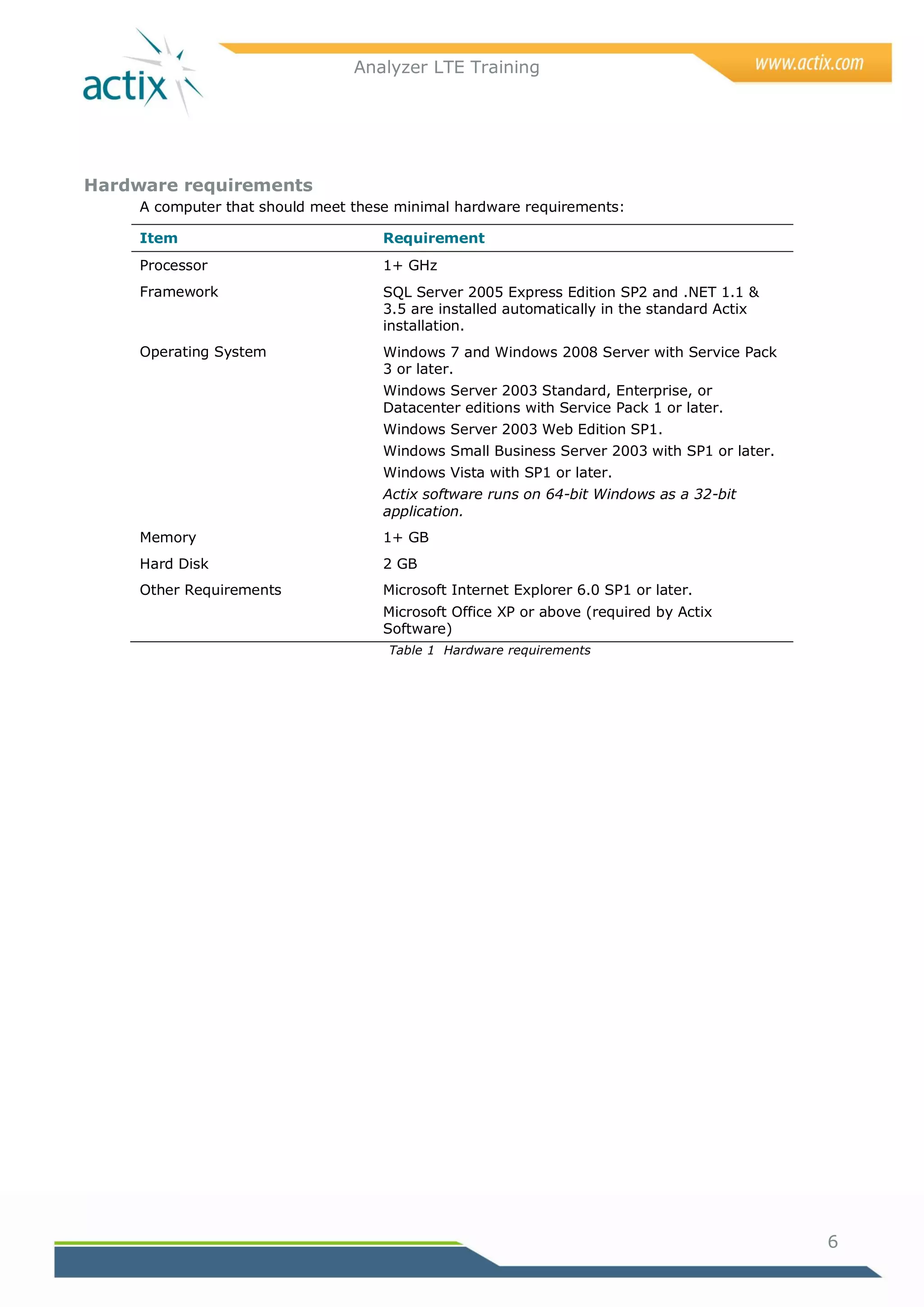 Analyzer LTE Training




Hardware requirements
     A computer that should meet these minimal hardware requirements:

     Item                            Requirement
     Processor                       1+ GHz
     Framework                       SQL Server 2005 Express Edition SP2 and .NET 1.1 &
                                     3.5 are installed automatically in the standard Actix
                                     installation.
     Operating System                Windows 7 and Windows 2008 Server with Service Pack
                                     3 or later.
                                     Windows Server 2003 Standard, Enterprise, or
                                     Datacenter editions with Service Pack 1 or later.
                                     Windows Server 2003 Web Edition SP1.
                                     Windows Small Business Server 2003 with SP1 or later.
                                     Windows Vista with SP1 or later.
                                     Actix software runs on 64-bit Windows as a 32-bit
                                     application.
     Memory                          1+ GB
     Hard Disk                       2 GB
     Other Requirements              Microsoft Internet Explorer 6.0 SP1 or later.
                                     Microsoft Office XP or above (required by Actix
                                     Software)
                                     Table 1 Hardware requirements




                                                                                             6
 