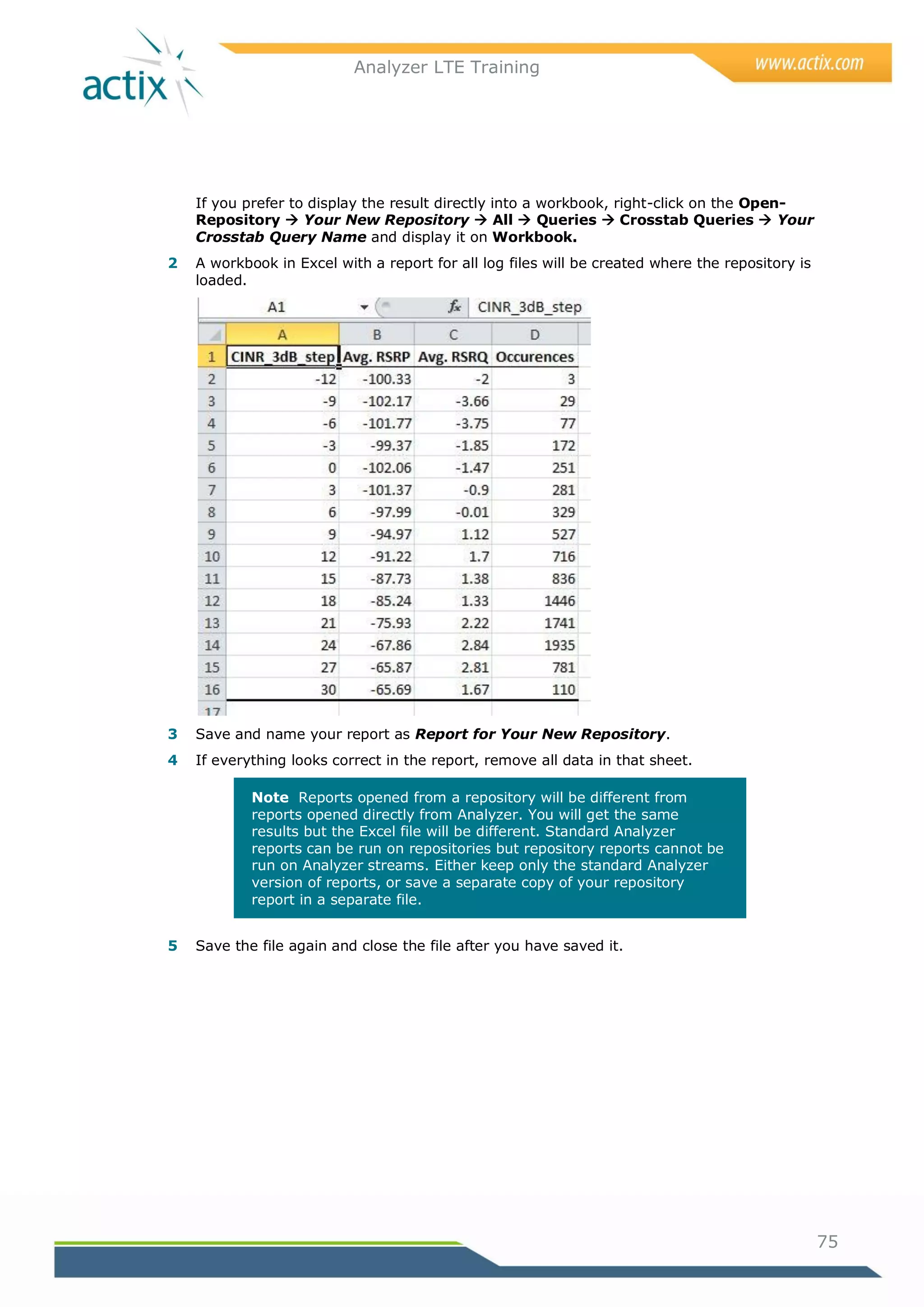 Analyzer LTE Training




    If you prefer to display the result directly into a workbook, right-click on the Open-
    Repository  Your New Repository  All  Queries  Crosstab Queries  Your
    Crosstab Query Name and display it on Workbook.
2   A workbook in Excel with a report for all log files will be created where the repository is
    loaded.




3   Save and name your report as Report for Your New Repository.
4   If everything looks correct in the report, remove all data in that sheet.

            Note Reports opened from a repository will be different from
            reports opened directly from Analyzer. You will get the same
            results but the Excel file will be different. Standard Analyzer
            reports can be run on repositories but repository reports cannot be
            run on Analyzer streams. Either keep only the standard Analyzer
            version of reports, or save a separate copy of your repository
            report in a separate file.


5   Save the file again and close the file after you have saved it.




                                                                                                  75
 
