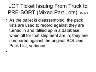 LOT Ticket Issuing From Truck to
PRE-SORT (Mixed Part Lots). Path A
• As the pallet is disassembled, the pack
lists are used to record against they are
turned in and tallied up in a database,
when all for that shipment are in, they are
compared against the original BOL and
Pack List, variance.
•
 