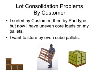 Lot Consolidation Problems
By Customer
• I sorted by Customer, then by Part type,
but now I have uneven core loads on my
pallets.
• I want to store by even cube pallets.
 