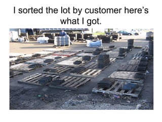 I sorted the lot by customer here’s
what I got.
 