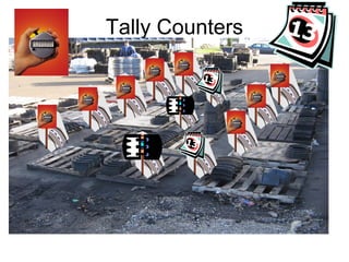 Tally Counters
 