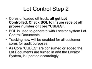 Lot Control Step 2
• Cores unloaded off truck, all get Lot
Controlled. Check BOL to insure receipt off
proper number of core “CUBES”.
• BOL is used to generate with Locator system Lot
Control Documents.
• Tracking now will be enabled for all customer
cores for audit purposes.
• As Core “CUBES” are consumed or added the
Lot Documents are turned in and the Locator
System, is updated accordingly.
 