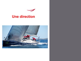 Une direction
 