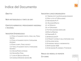 Indice del Documento
OBIETTIVI
NOTA METODOLOGICA E FONTE DEI DATI
CONTESTO NORMATIVO: PROVVEDIMENTI NAZIONALI
E REGIONALI
...
