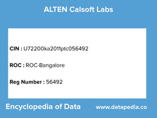 All about Alten Calsoft Labs 