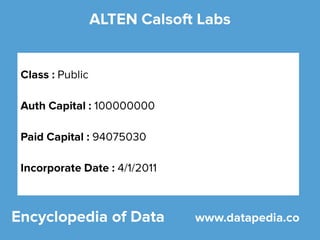 All about Alten Calsoft Labs 